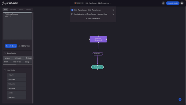 Previously connected Transformer