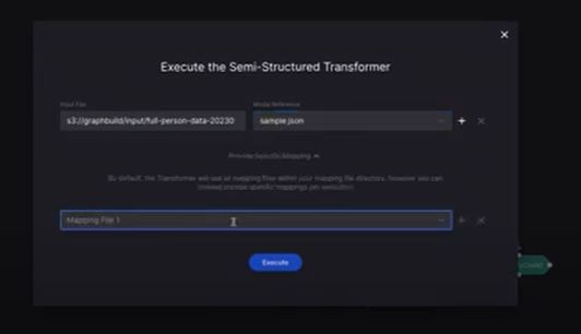 Transformer Mappings