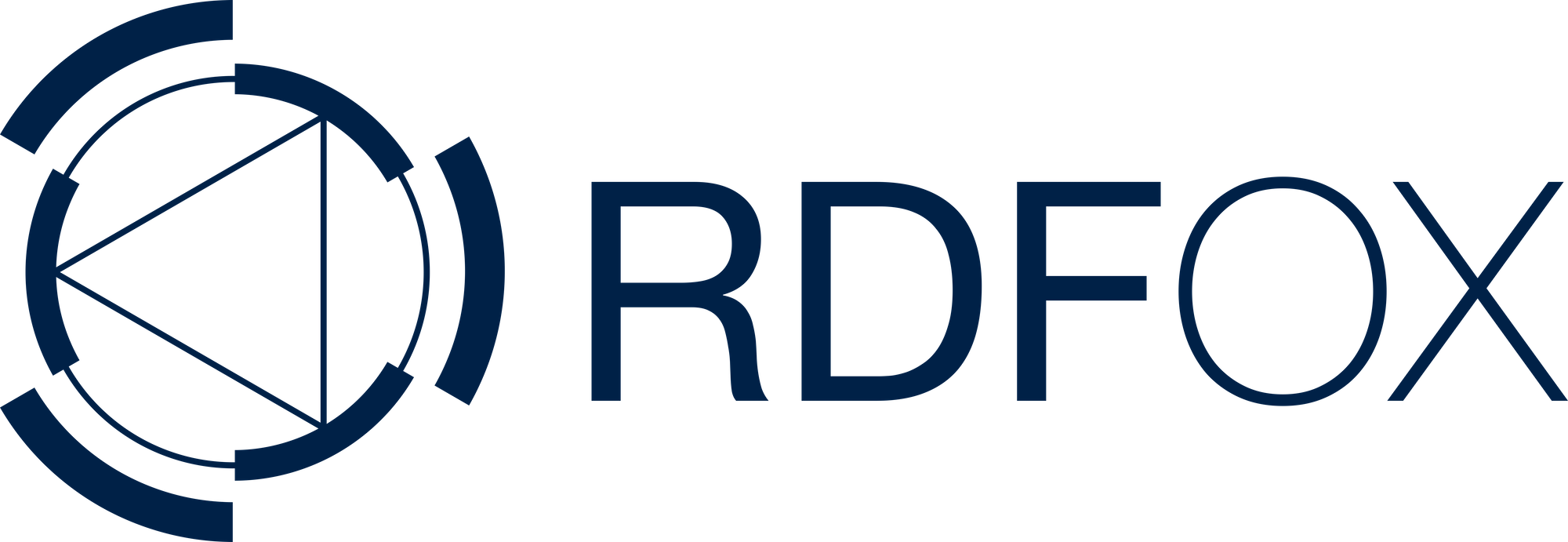 RDFox